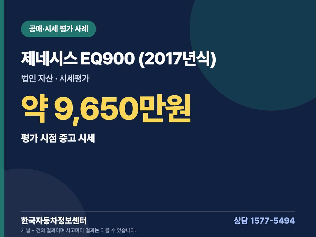 제네시스 EQ900 (2017년식) 공매·시세 평가 사례 약 9,650만원