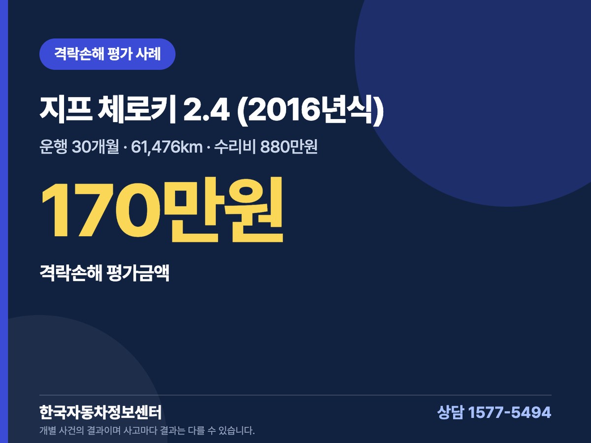 지프 체로키 2.4 (2016년식) 격락손해 평가 사례 170만원
