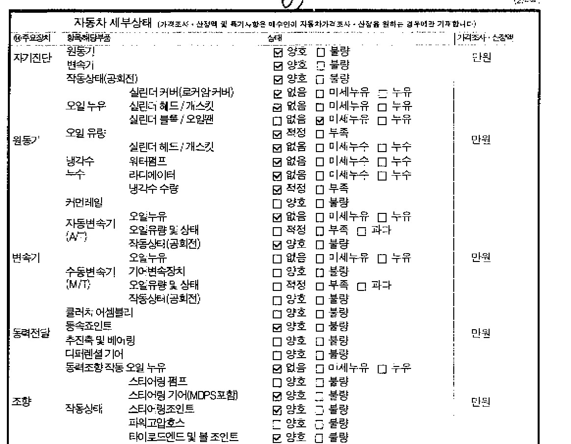 성능점검기록부 세부상태 등속조인트 스티어링 기어 MDPS 양호 표기