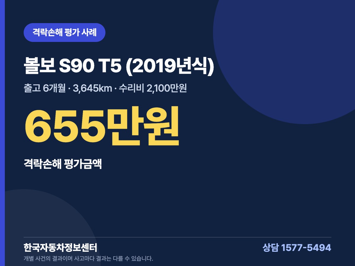 볼보 S90 T5 (2019년식) 격락손해 평가 사례 655만원