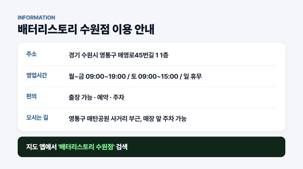 배터리스토리 수원점 위치 영업시간 연락처