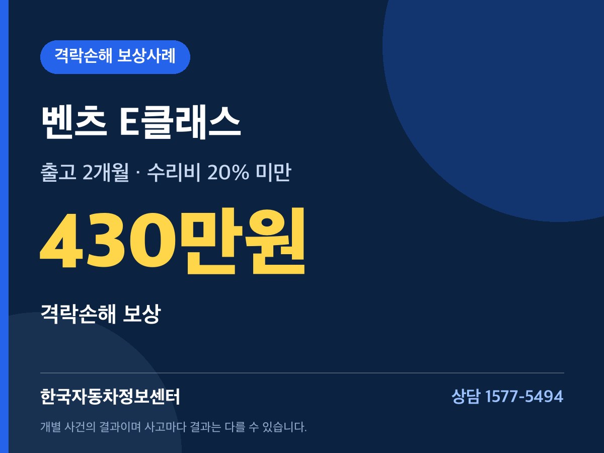 벤츠 E클래스 430만원