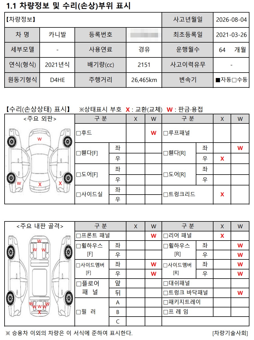카니발 격락손해 평가서 수리 손상 부위 표시