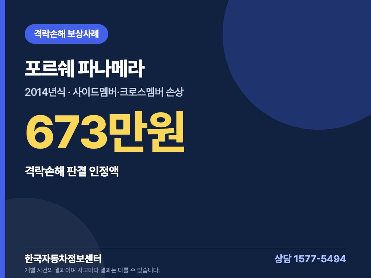 포르쉐 파나메라 격락손해 보상사례 673만원