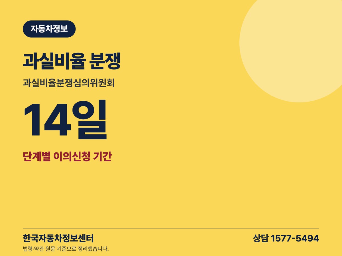 과실비율 분쟁 14일