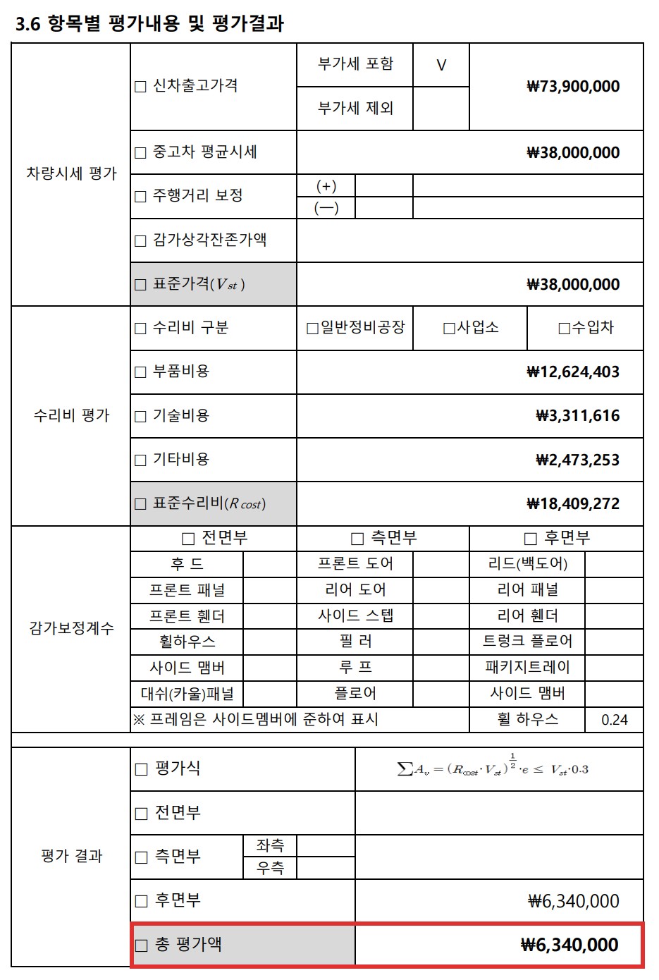 벤츠 E250 격락손해 평가서 항목별 평가 결과 634만원