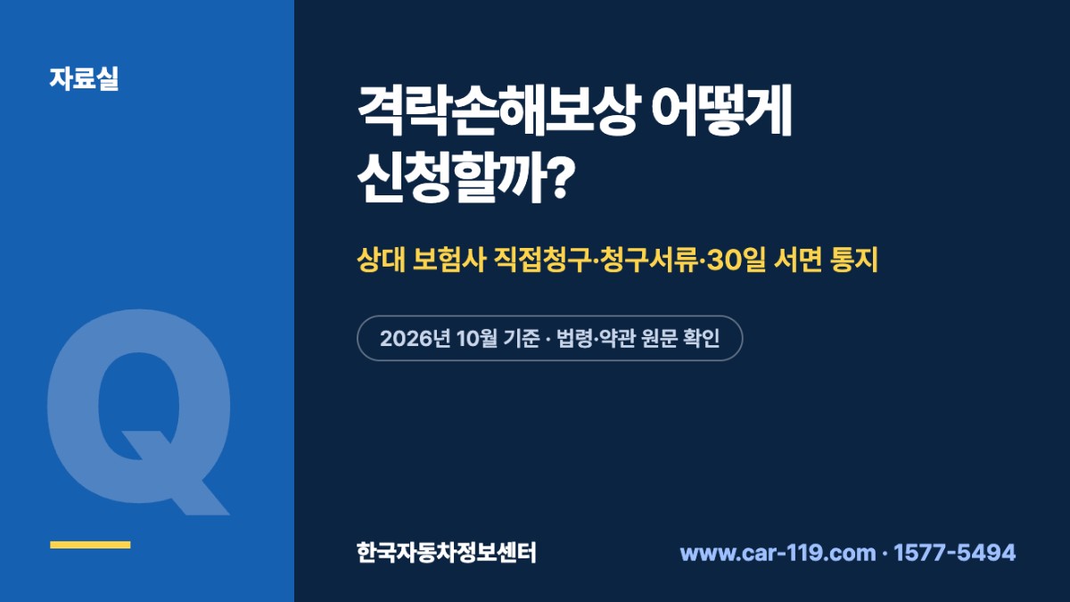 격락손해보상 어떻게 신청할까?