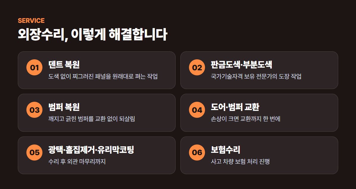 덴트프로 주요 서비스
