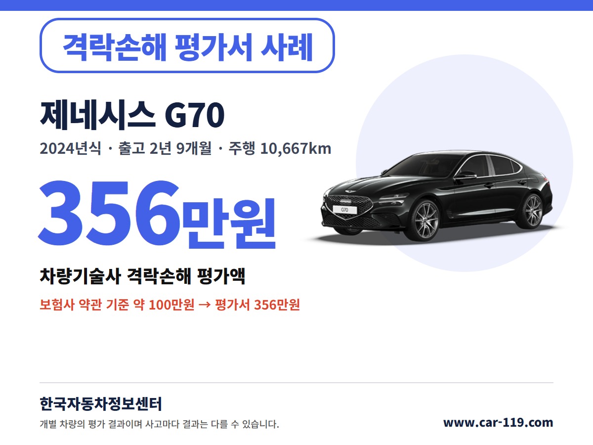 2024년식 제네시스 G70 격락손해 평가서 사례 356만원