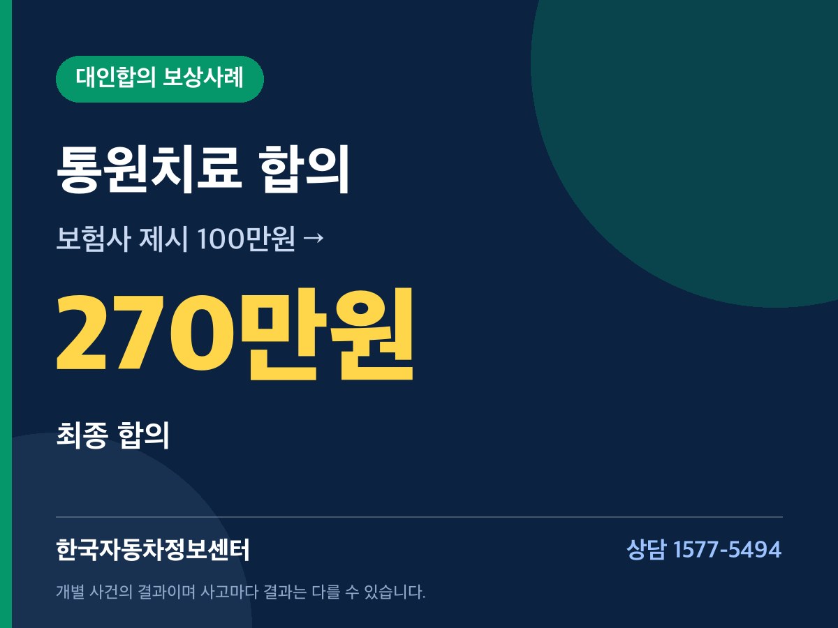 통원치료 합의 270만원