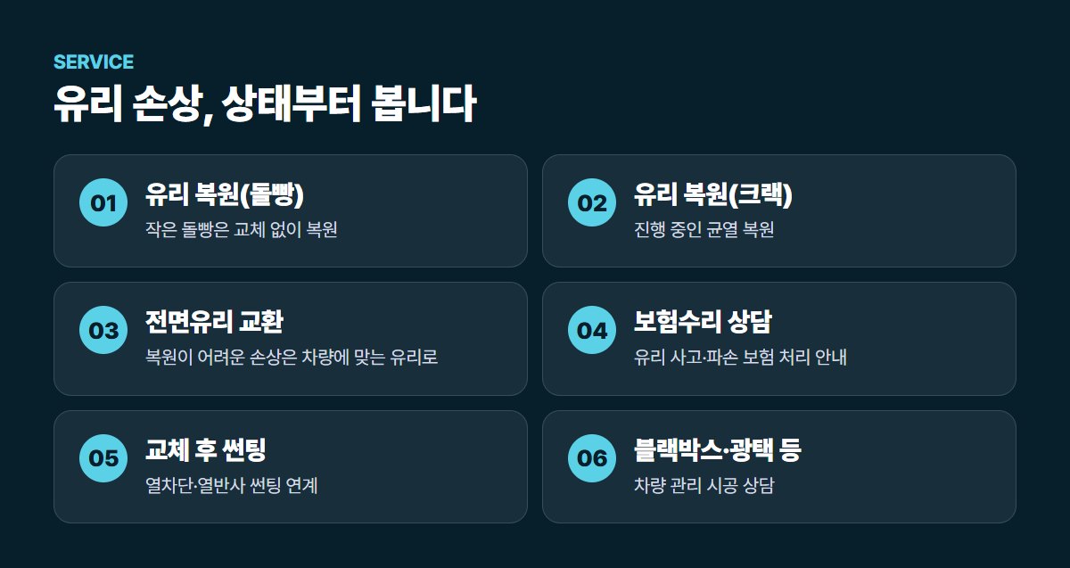 지브로카 수원점 주요 서비스